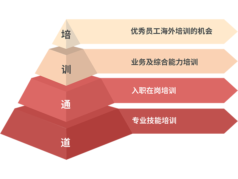 首页-AG视讯厅真人官方网站
