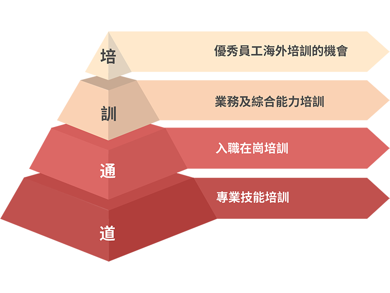 首页-AG视讯厅真人官方网站