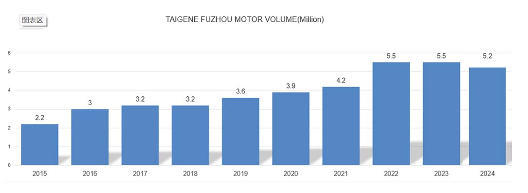 首页-AG视讯厅真人官方网站