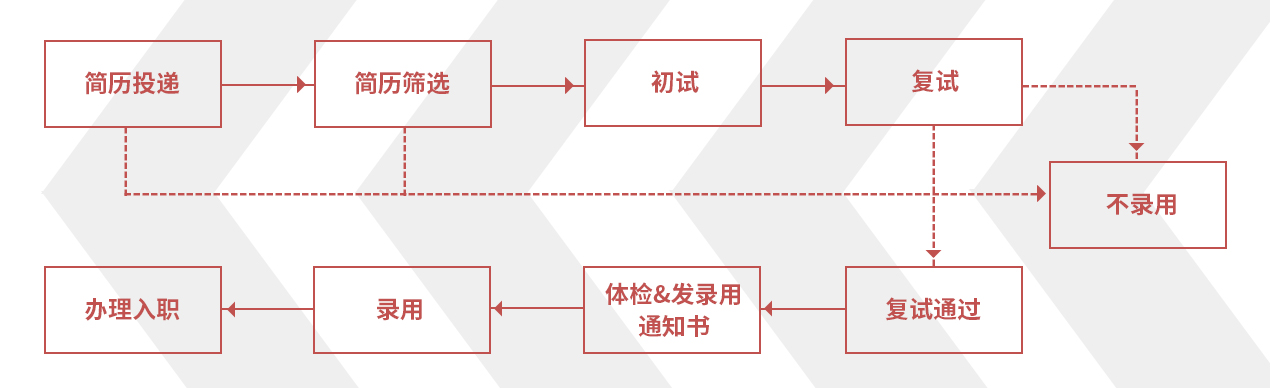首页-AG视讯厅真人官方网站