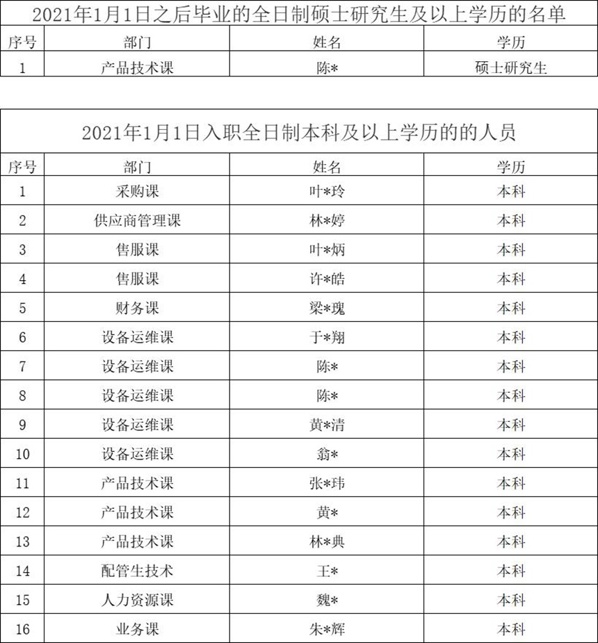 ��ҳ-AG��Ѷ�����˹ٷ���վ